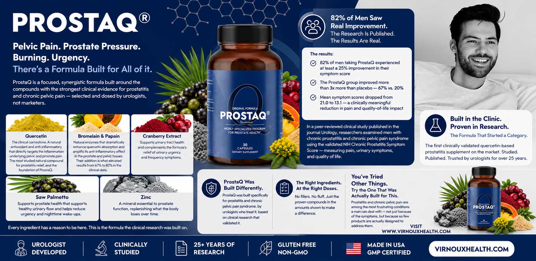 Virnoux Health ProstaQ Virnoux Health ProstaQ
